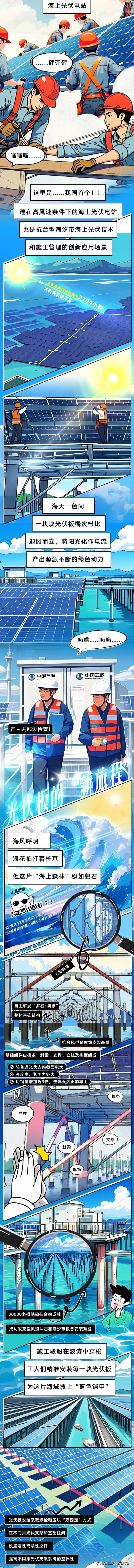 一图了解中国三峡集团海上光伏电站