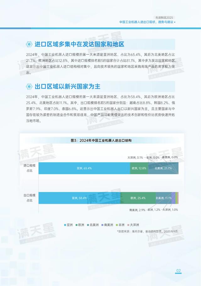 先进制造2025｜中国工业机器人进出口现状、趋势与建议