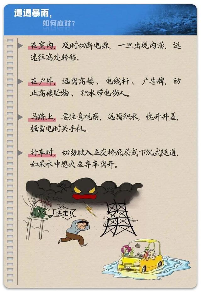 国际减灾日 | 灾害来临，如何应对？这些避险指南请收好→