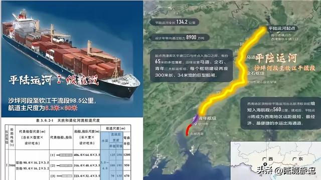 中国广西：“西南航道运河”工程！
