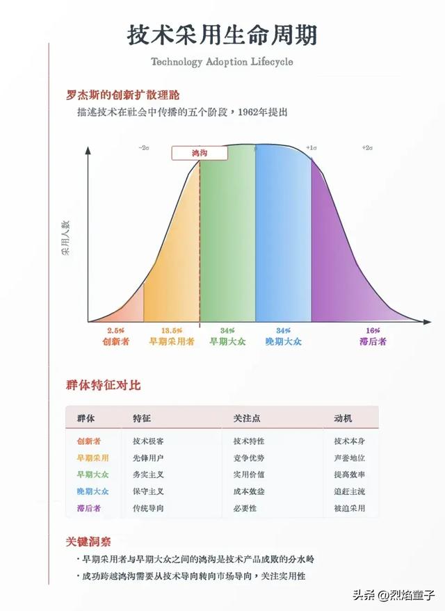 鸿蒙电脑，会在国内逐渐取代windows电脑吗？