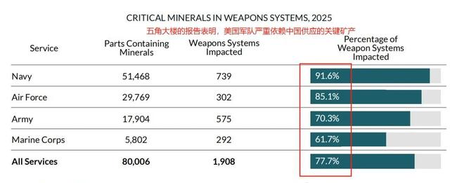 中国压箱底的稀土技术，被巴基斯坦偷送给美国？中方的驳斥很及时