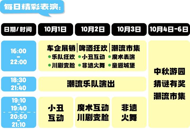 2025年保亭三道镇国庆轻旅市集欢乐启幕，邀您共赴金秋文旅盛宴