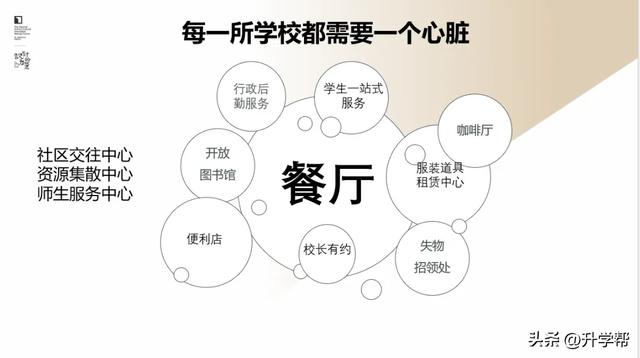 李希贵：AI时代学校形态的思考与探索