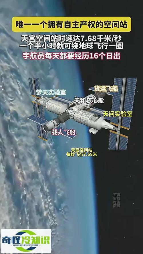 美论坛：一旦中国禁止美国加入中国空间站，美国是否有权将其击落
