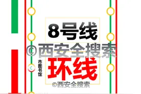 西安地铁8号线开通在即！分2条线两个方向运行，内环和外环如何分图片