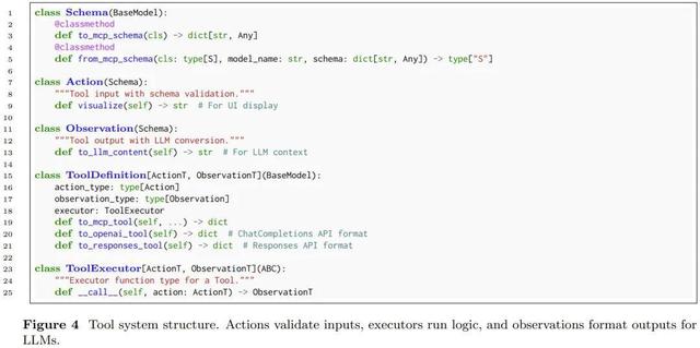 6.4万star的开源智能体框架重构！OpenHands重大升级，叫板OpenAI