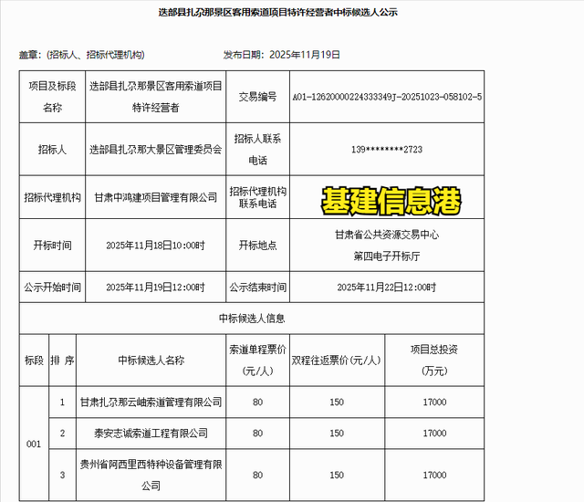 甘肃：总投资约1.7亿元！迭部县扎尕那景区客用索道项目中标！