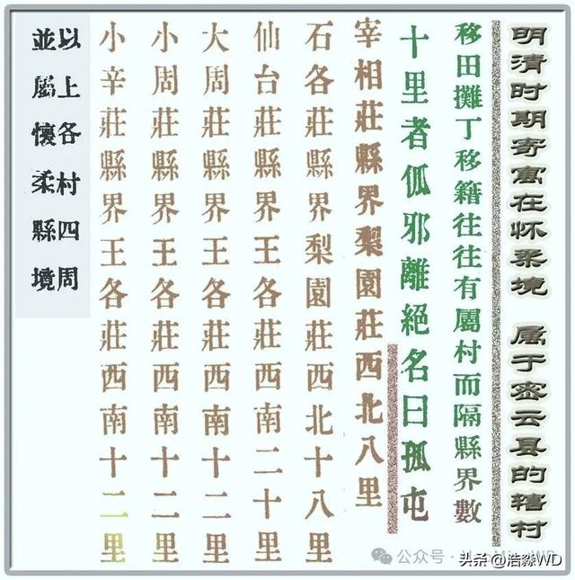 “新”村不新·怀柔两个带“新”字的村落，竟有六百多年历史