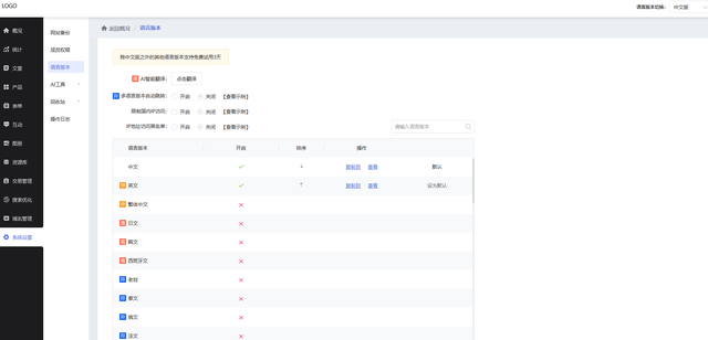 公司网站建设流程，怎么自己创建一个网站