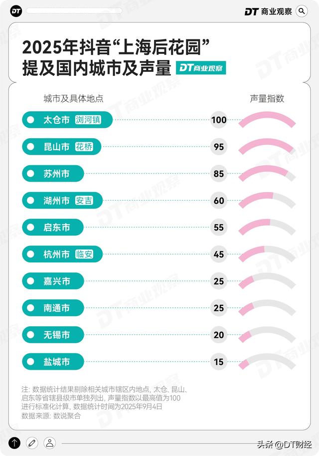 新晋“京沪后花园”，挤满在逃打工人