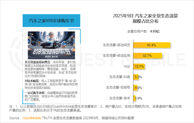 QuestMobile2025互联网秋季大报告：12.69亿人月均使用178.2小时
