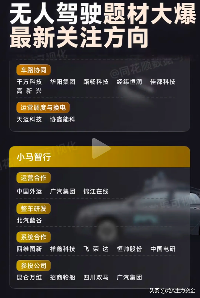 机器人+智能驾驶+海洋经济+PCB+电力板块+英伟达管理企业等汇总