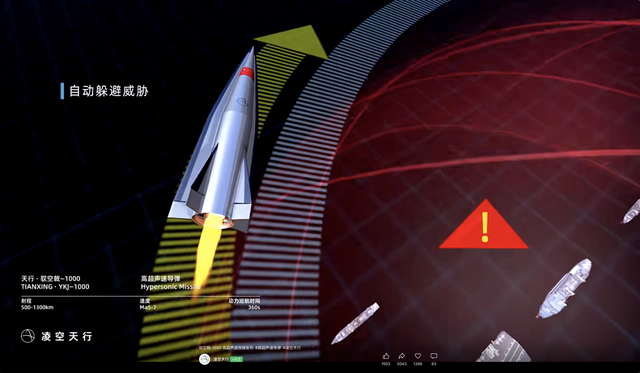 驭空戟-1000 高超声速导弹发布