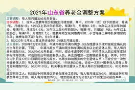 2024年山东省养老金调整细则会是怎样的？看一下近三年的调整变化图片