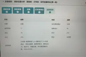 重磅！西交大2025少年班录取结果出炉！初中组253分，高中组224分图片