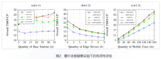 瞄准行业痛点！南京“硬核”本科生：第一作者登上国际顶刊！