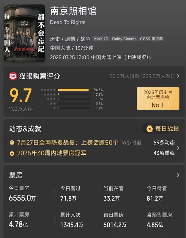 《南京照相馆》高叶的“衣衫不整”申奥处理过，但真相令全网泪崩