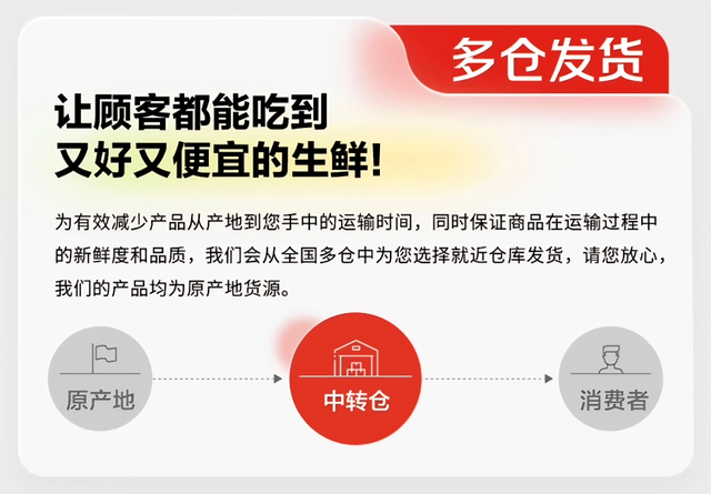 京东物流迎战中秋“年度大考”，三重难题 一个答案