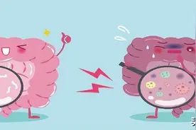 便秘是什么样的症状？肠道通畅可伊有妙招！图片