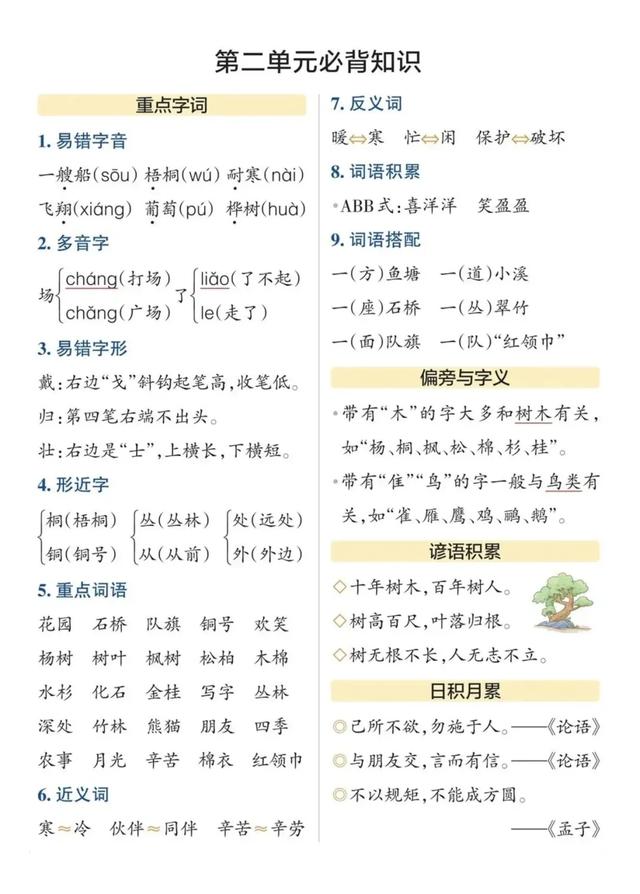 二年级上语文要背这些，学霸已经开始学起来了，快让孩子看！