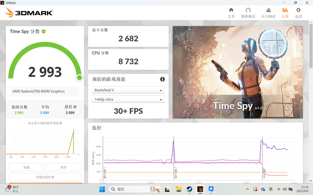 DELL 商用本也能跑 Qwen3 30B 大模型了！AMD AI 7 PRO 350 yes！