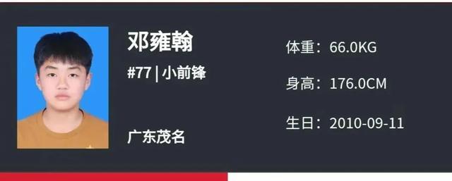 清华大学附中篮球队有5.5位广东籍球员参加2025年全国U17篮球联赛