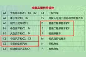 明确了！2025年起，电动车、三轮、四轮车上牌，5个要求缺一不可图片