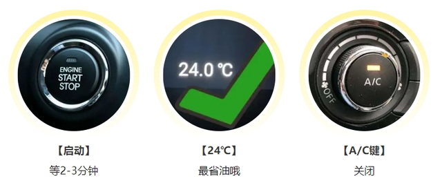 刚刚消息传来，不调了！