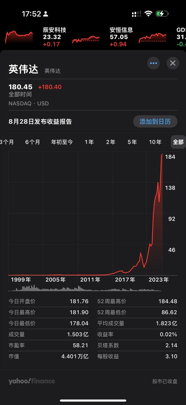 英伟达、天塌了？。。。输了将被禁止在 18 个国家销售 DGX