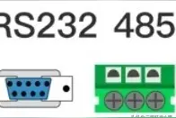 串口、232、485的区别，一文讲明白！图片