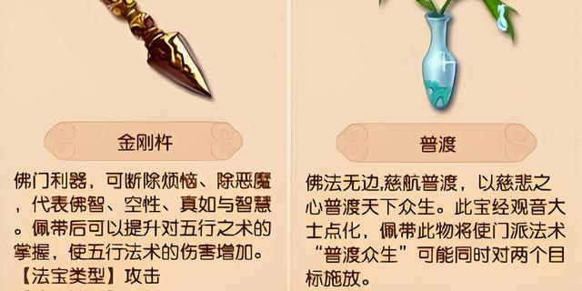 《梦幻西游》法宝合成大全