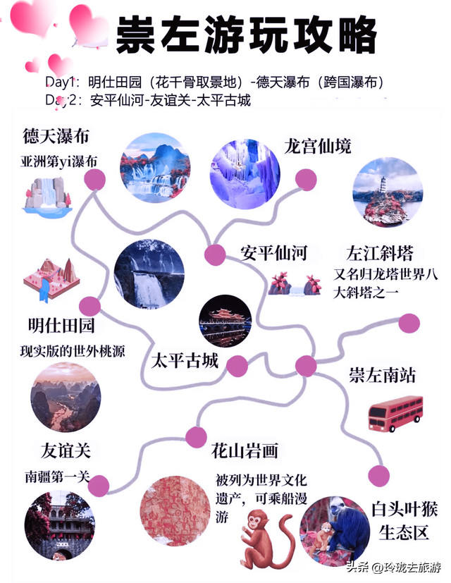 广西大环线自驾游路线攻略