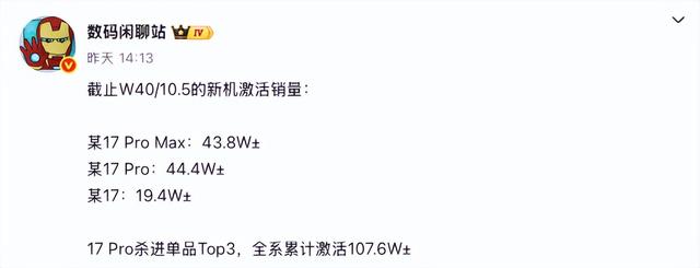 小米21.2%蝉联第一！华为14%位居第五！苹果新品已接近270万台！
