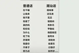 潮汕话很有意思，但真的听不懂图片