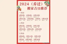 2024乔迁搬家好日子吉日推荐图片