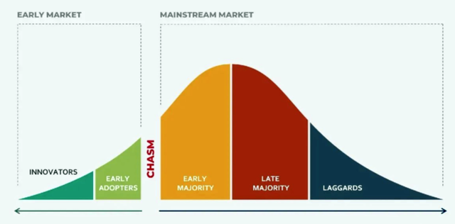 从小米1999到雷鸟4999：一场用户信任的接力赛
