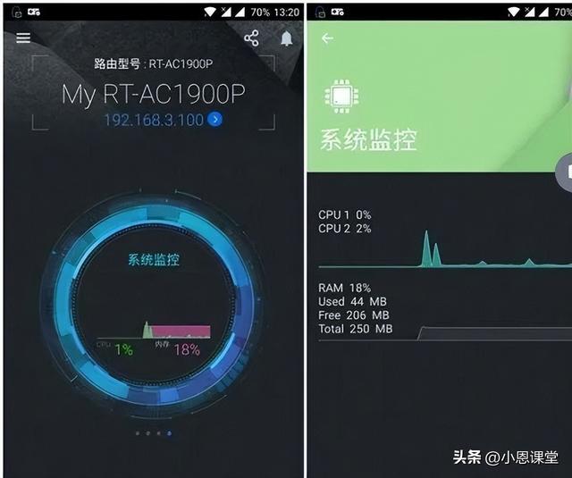 路由器经典升级，8根线的无线路由器你见过 吗