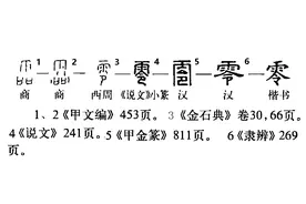 古代没有“0”这个数字？那古人是如何计算和表达“0”的？图片