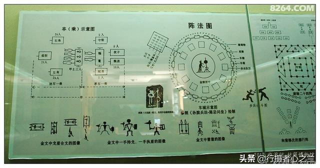 山东行游影记（55）—银雀山汉墓竹简博物馆（六）