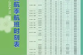 恢复！新增！加密！时刻表来了→图片