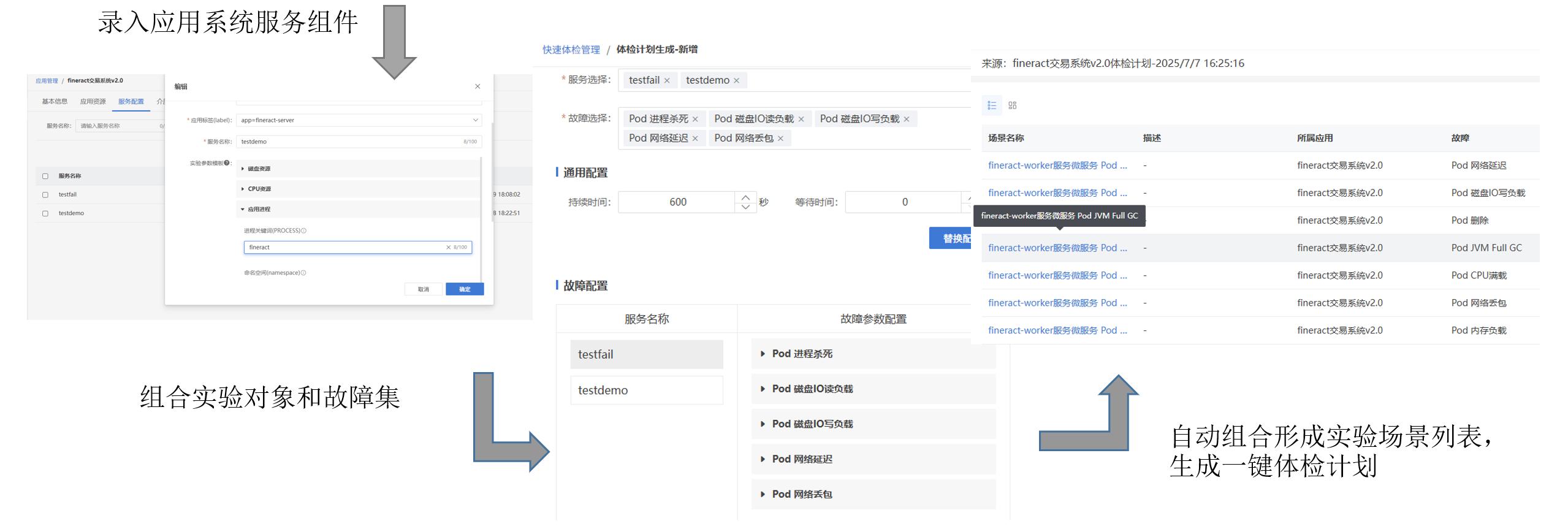 同创永益混沌工程平台V4.0震撼发布:智能驱动筑牢系统稳定性防线插图9 同创永益混沌工程平台V4.0震撼发布:智能驱动筑牢系统稳定性防线