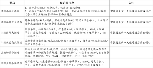 免费+优惠！江阴宠你！