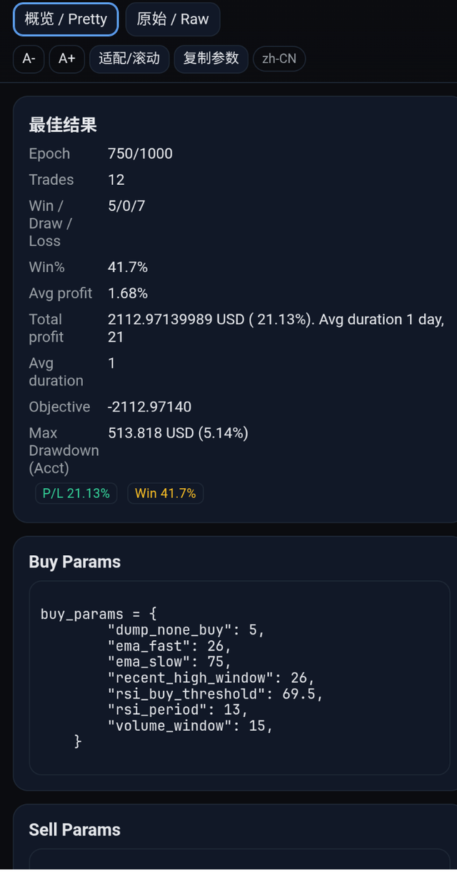 PulseForce 量化交易之智能超参优化功能介绍