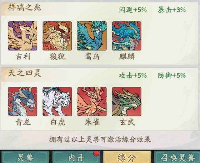 寻道大千前期资源获取使用指南