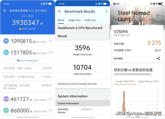 超全万字文！告诉你为什么 X300 系列是最强旗舰影像机