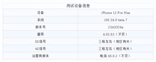 真快！iOS 26.0 beta 7 内测发布，新增自适应电源