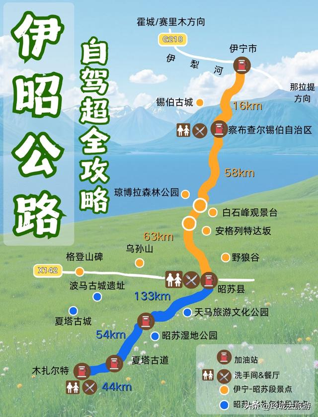 去新疆，这六方天地，是刻在我心上的必赴之约
