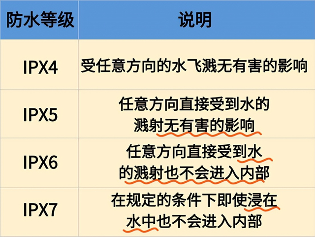 不入耳的蓝牙耳机怎么选？开放式蓝牙耳机选购技巧与推荐