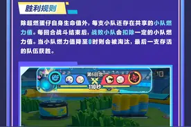 超燃蛋仔——变身！准备好《蛋仔派对》超燃竞技赛吧！图片